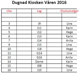 STAG Kiosk Hverdag Vaaren 16